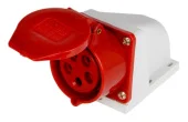 Силовая розетка стационарная  380В, 32А  E.NEXT
