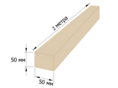 Доска 50*50*2000мм