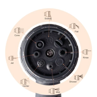 Садовый пистолет-распылитель многофункциональный (7 режимов), EPICA, EP-60519
