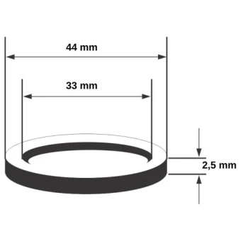 Прокладка SOFTPRENE - 1 1/2"