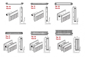  Радиатор стальной T22 500*600 мм, Maktek
