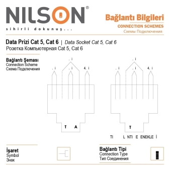 Компьютерная розетка  RJ45 TOURAN  NILSON белая