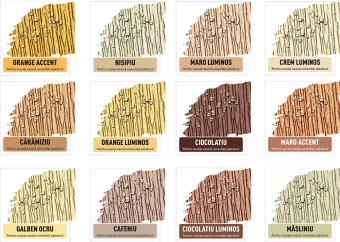 Декоративная штукатурка DANKE TEXTUR 25 кг, Шоколад (Chocolate)