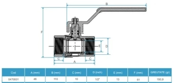 Стандартный шаровой кран HYDRO-S, FF, рычажный - 1/2"