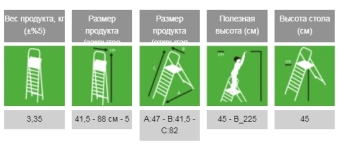 Лестница-Стремянка с широкими ступенями, мод: 13002, Perilla