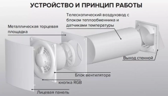 Рекуператор тепла Cuper Mistral D131