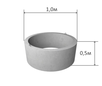 Кольцо железобетонное D=1.0m H=0.5m