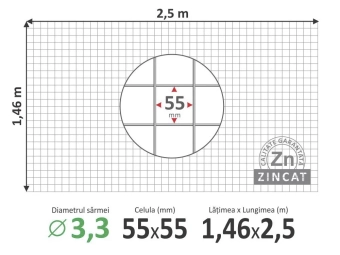 Сетка сварная оцинкованная для клеток и габионов; Ø3,3мм; H-1,46м; L-2,5м (ячейка 55*55мм)