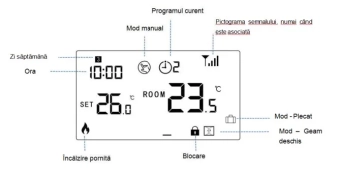 Программируемый термостат с радио управлением и Wi-Fi Hydro-S WT 20