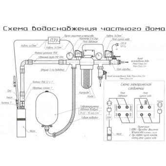 Насос погружной Водолей скважинный БЦПЭ 0,5-80 У (1630 Вт, 60 л/мин, напор 80 м)