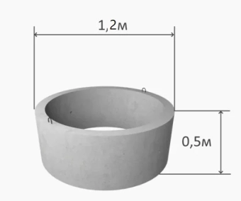 Кольцо железобетонное D=1.2m H=0.5m