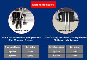 Профессиональный электроинструмент для резки стен – штроборез SALI, 2,6 кВт, Ø135 мм