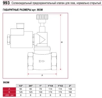 Газовый соленоидальный клапан 1" открытый метан 230V 5.5bar ITAP 993