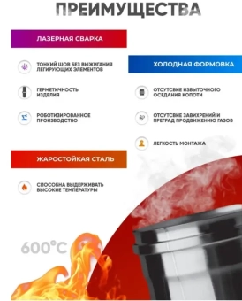 Одностенный дымоход 0,25м Ferrum D130 (0,5мм)