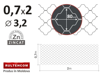 Декоративная сетка, ОЦ; d.3.2, H-0.70m, L-2.00m 80*80мм
