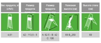 Лестница-Стремянка с широкими ступенями, мод: 13003, Perilla