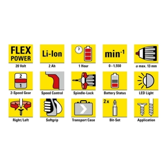 Дрель-шуруповерт LI-ION 20V PSCS 1120, Trotec