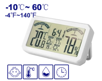 Датчик влажности и температуры EMTM1505 EMTOP