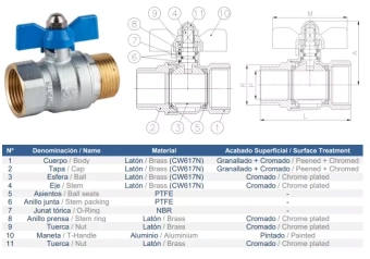 Шаровой кран бабочка 1" FM Genebre