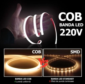 Светодиодная лента COB 220V 10W/m 3000K IP67 50m PL-COB296-WW-220
