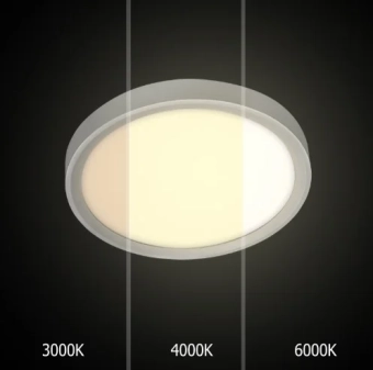Светильник LED 18W 3CCT PL-CL18X3CCT-WH 230V IP20 белый 230x25 Ultra Slim PANLIGHT