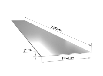 Лист стальной 1.5*1250*2500мм