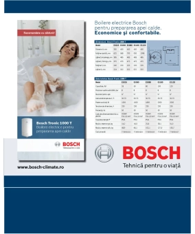 Бойлер электрически BOSCH 80L