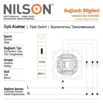 Выключатель  3P белый TOURAN NILSON