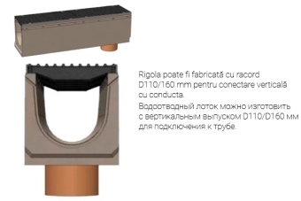 Лоток водоотводный BETOMAX DRIVE DN150 H310 с решеткой чугунной D400 (1000х210х310)