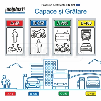 Решетка канализационная БЕЗ лотка, оцинкованная сталь 100х1000 мм, SAB 