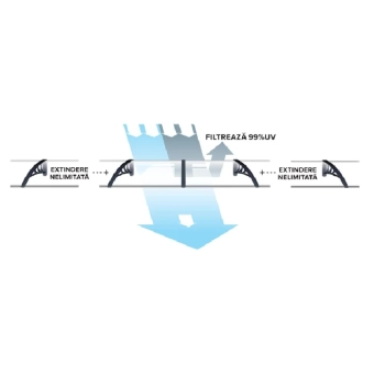 Козырек PALERMO 120×100 см, прозрачный DH1000