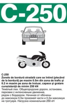 Решетка ливневая, чугун 450мм*750мм*50мм EN124 C250 (650*350*70*40KG)