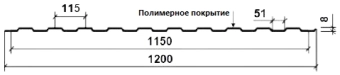 Профнастил LID (H=1.0m) темно-зеленый 6005 / LS-8
