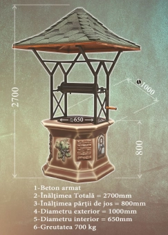 Колодец, модель "STRUGURE " SN-3c, в сборе, черный