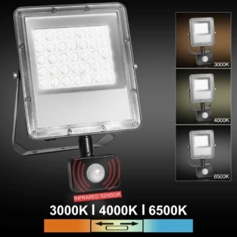 Panou LED CU SENZOR DE MISCARE PL-FLS30W-3CCT 30W IP65 100LM W 