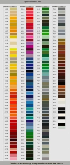 Саморезы кровельные по дереву 4,8x70мм, RAL 6005 - зеленый, "LIDER", 20шт.