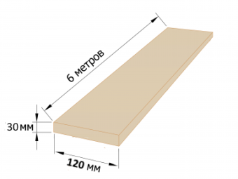 Доска 120*30*6000мм