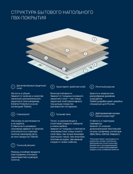 Линолеум BASIC SOHO-1 ширина - 3,5 м 1K